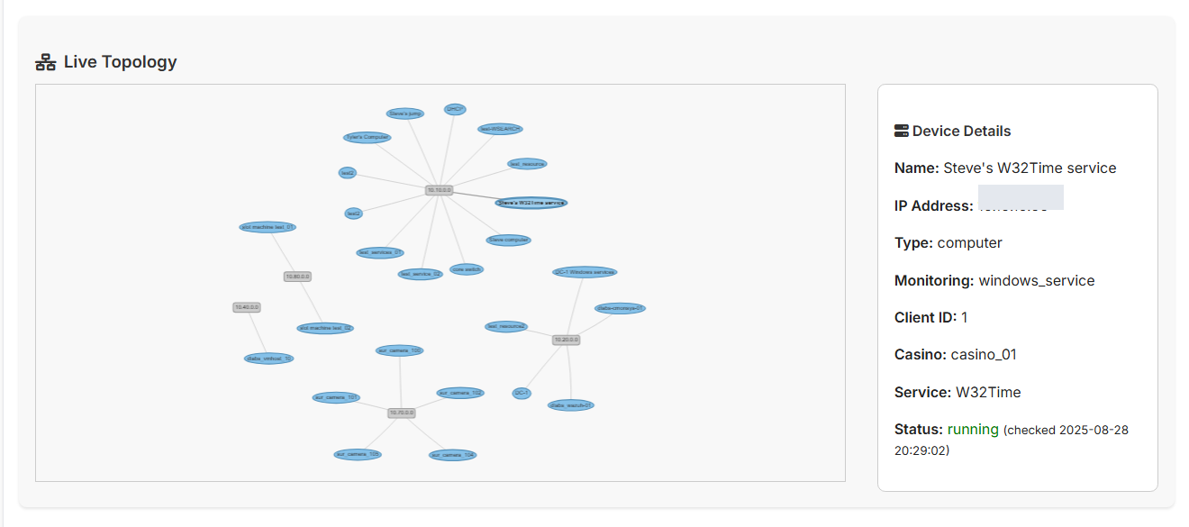 Argus live topology view: a network graph of floor and back-of-house devices, with a device details panel showing name, type, monitored service, casino, and current status.